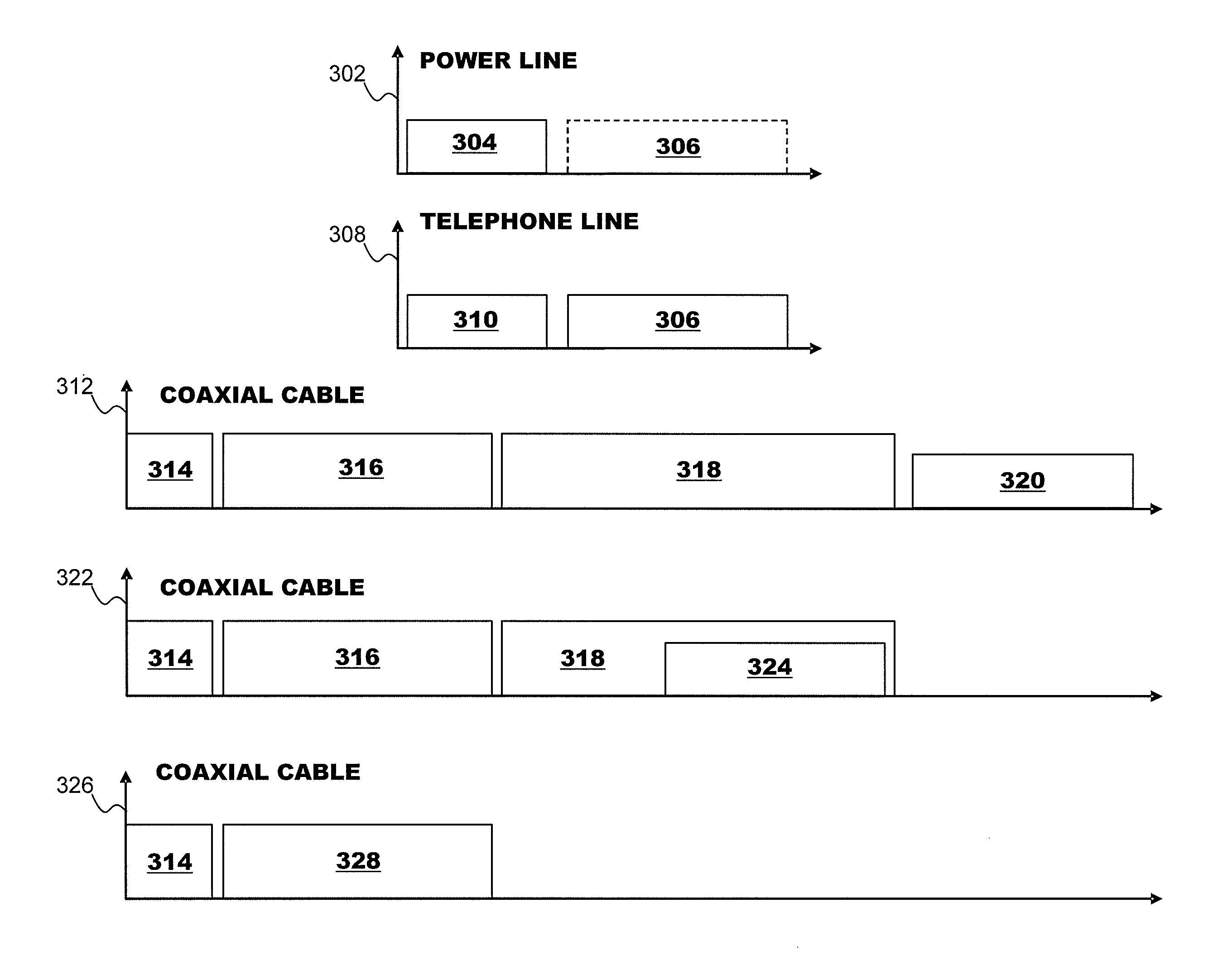 Multi-wideband communications over multiple mediums within a network