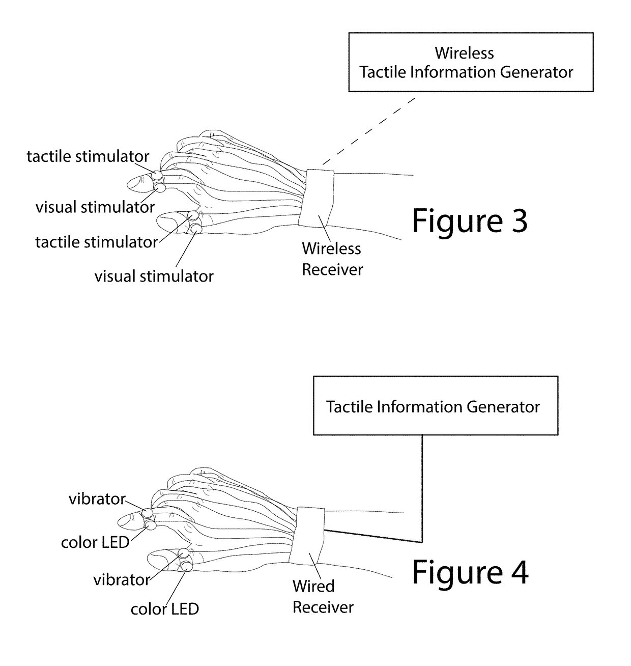 Accelerated Learning, Entertainment and Cognitive Therapy Using Augmented Reality Comprising Combined Haptic, Auditory, and Visual Stimulation