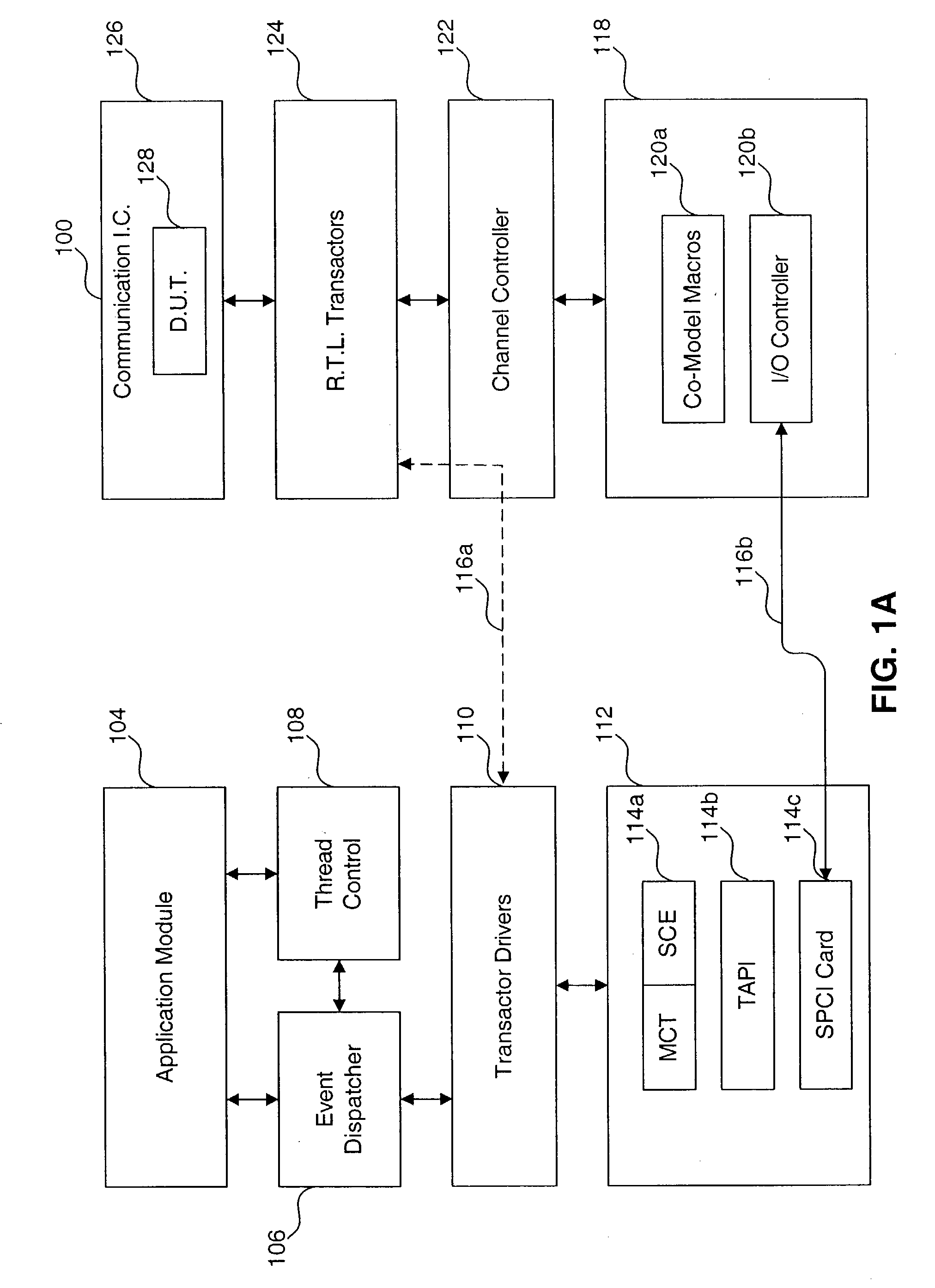 Method and system for deterministic control of an emulation