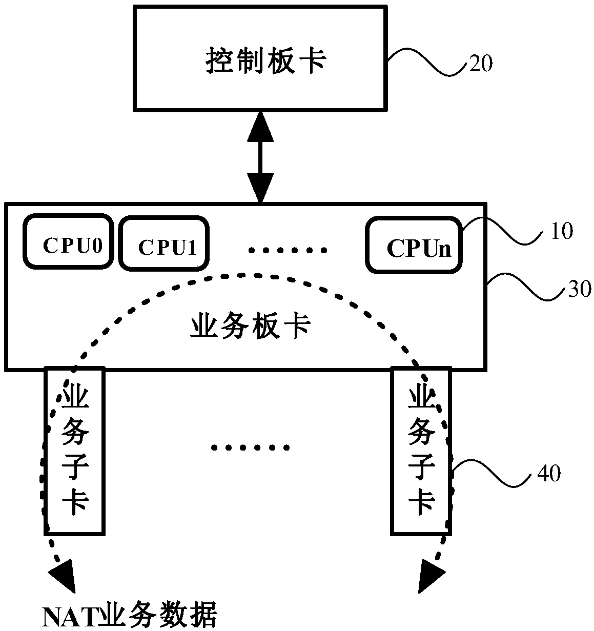 Fragmented message processing method and multi-core processor system