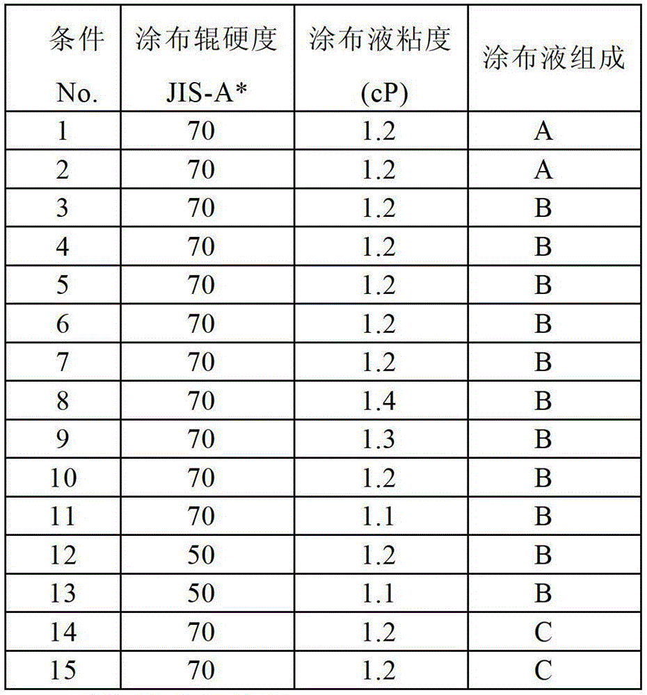 Oriented electromagnetic steel plate