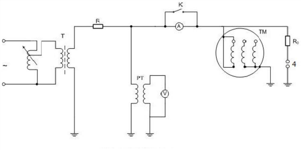 A process method for preventing false breakdown of wire rods when stator windings of large motors withstand AC voltage
