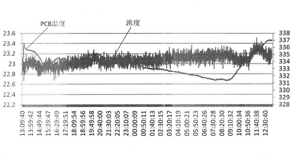 Beam splitter prism device for generation of non-interference reference light