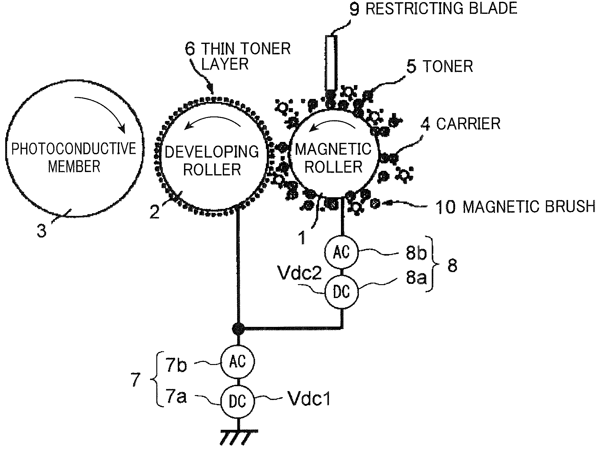 Image forming apparatus with controlled application of alternating-current bias
