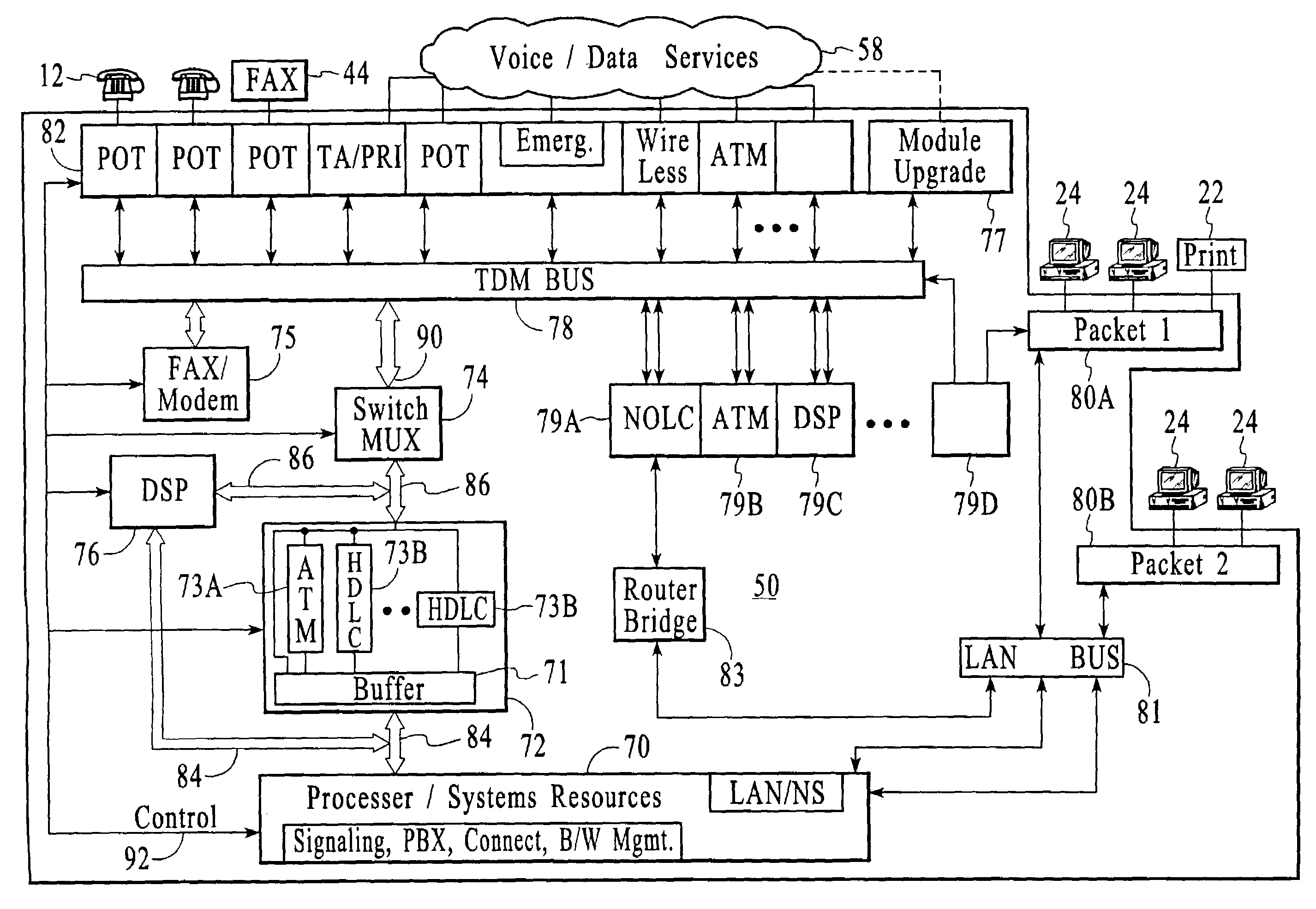 Systems and methods for multiple mode voice and data communications using intelligenty bridged TDM and packet buses and methods for performing telephony and data functions using the same