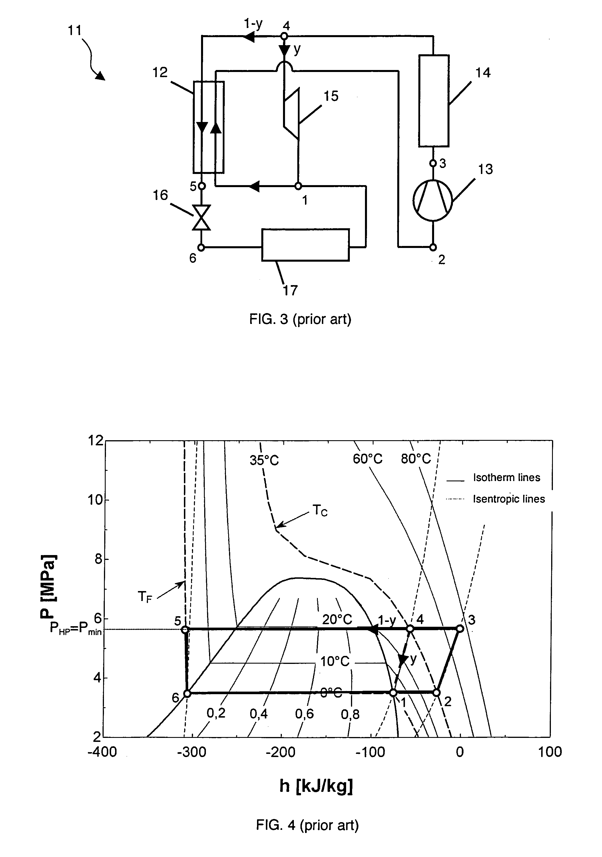 Vapour compression device and method of performing an associated transcritical cycle
