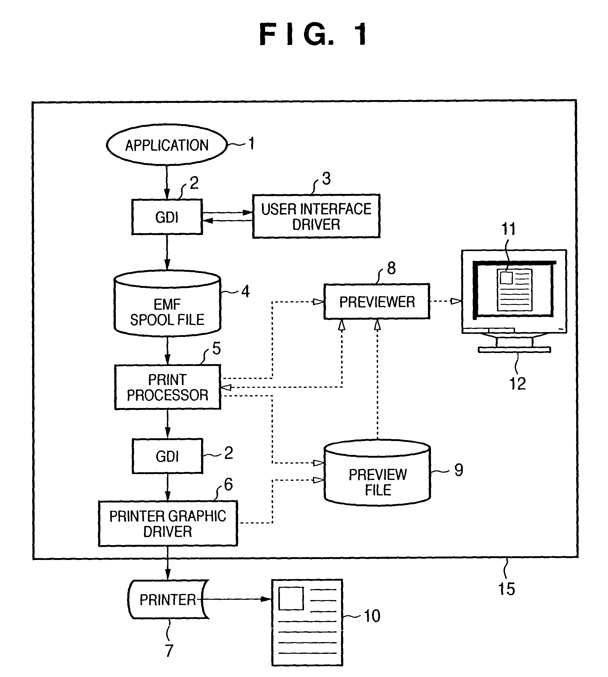 Print control apparatus and method, computer program, computer-readable storage medium, preview apparatus and method, printer driver, and preview method thereof