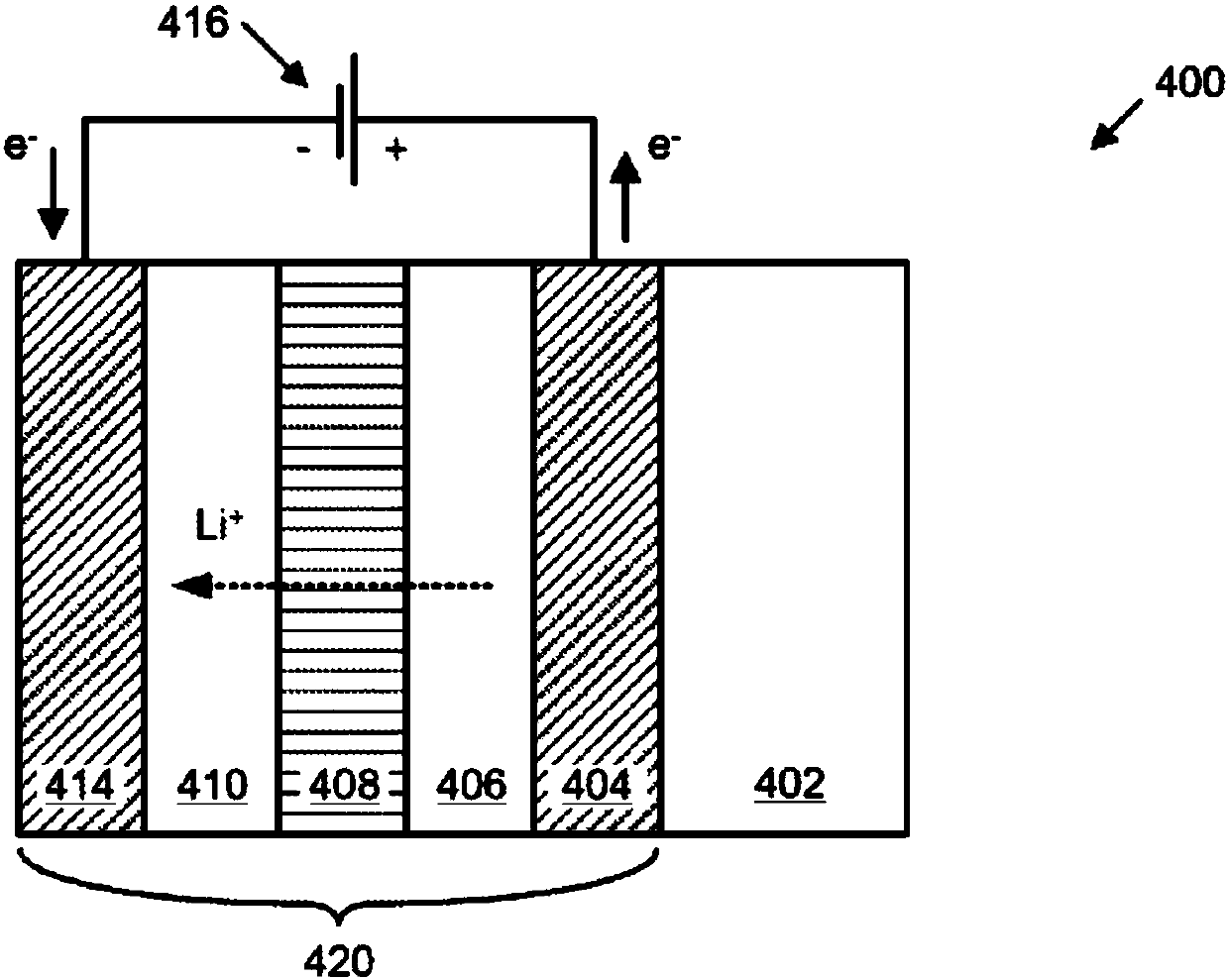 Control methods for tintable windows