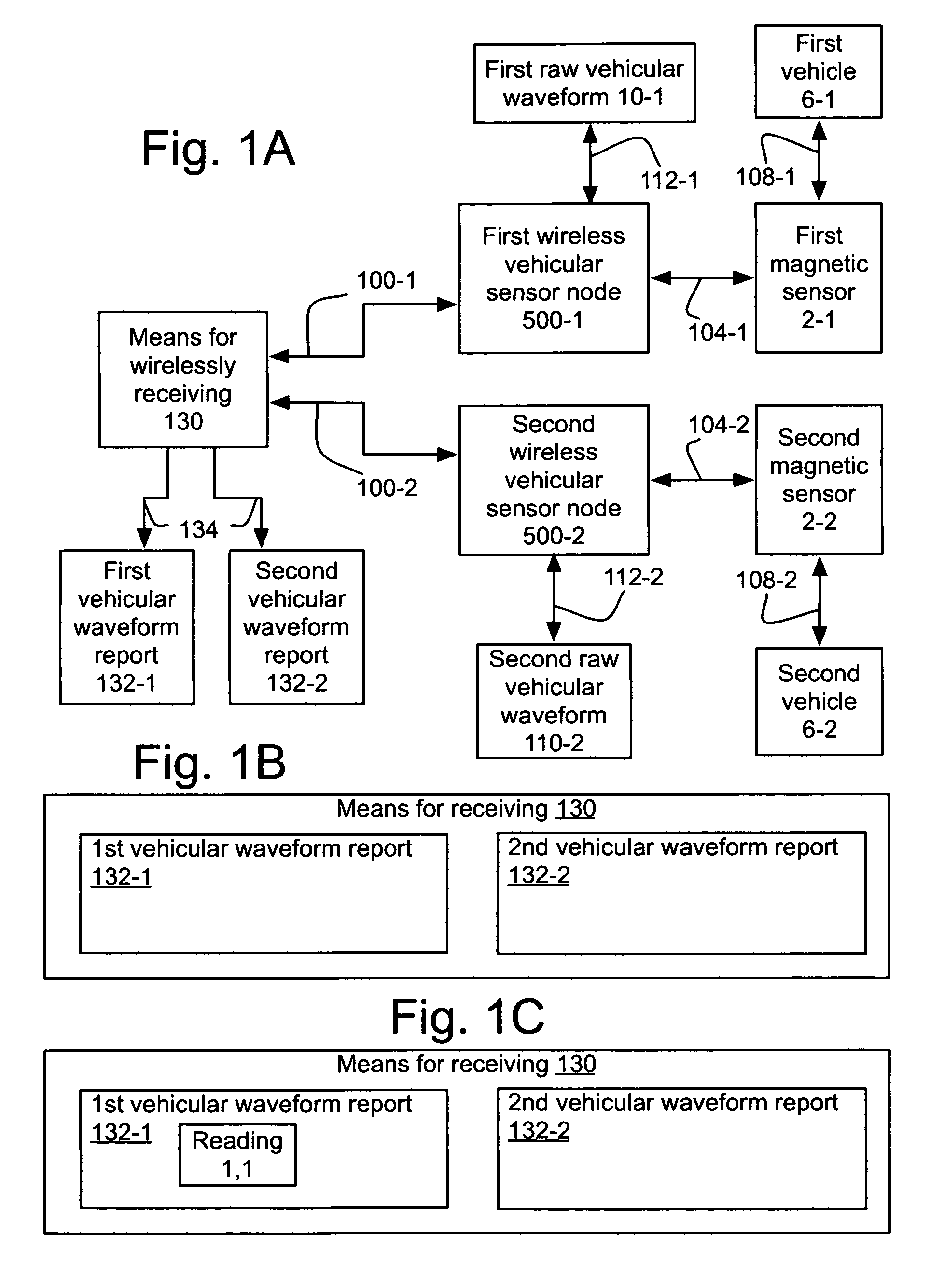 Method and apparatus reporting a vehicular sensor waveform in a wireless vehicular sensor network