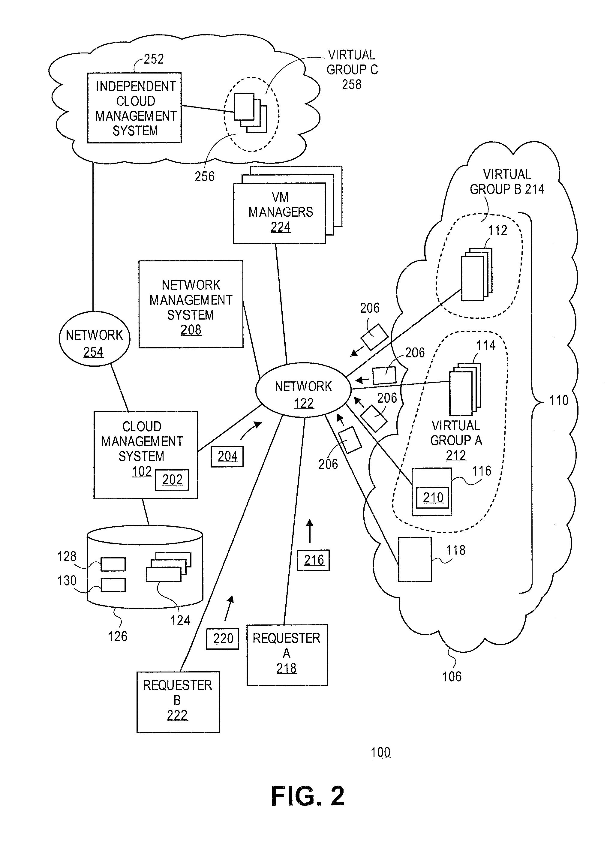 Methods and systems for flexible cloud management including external clouds