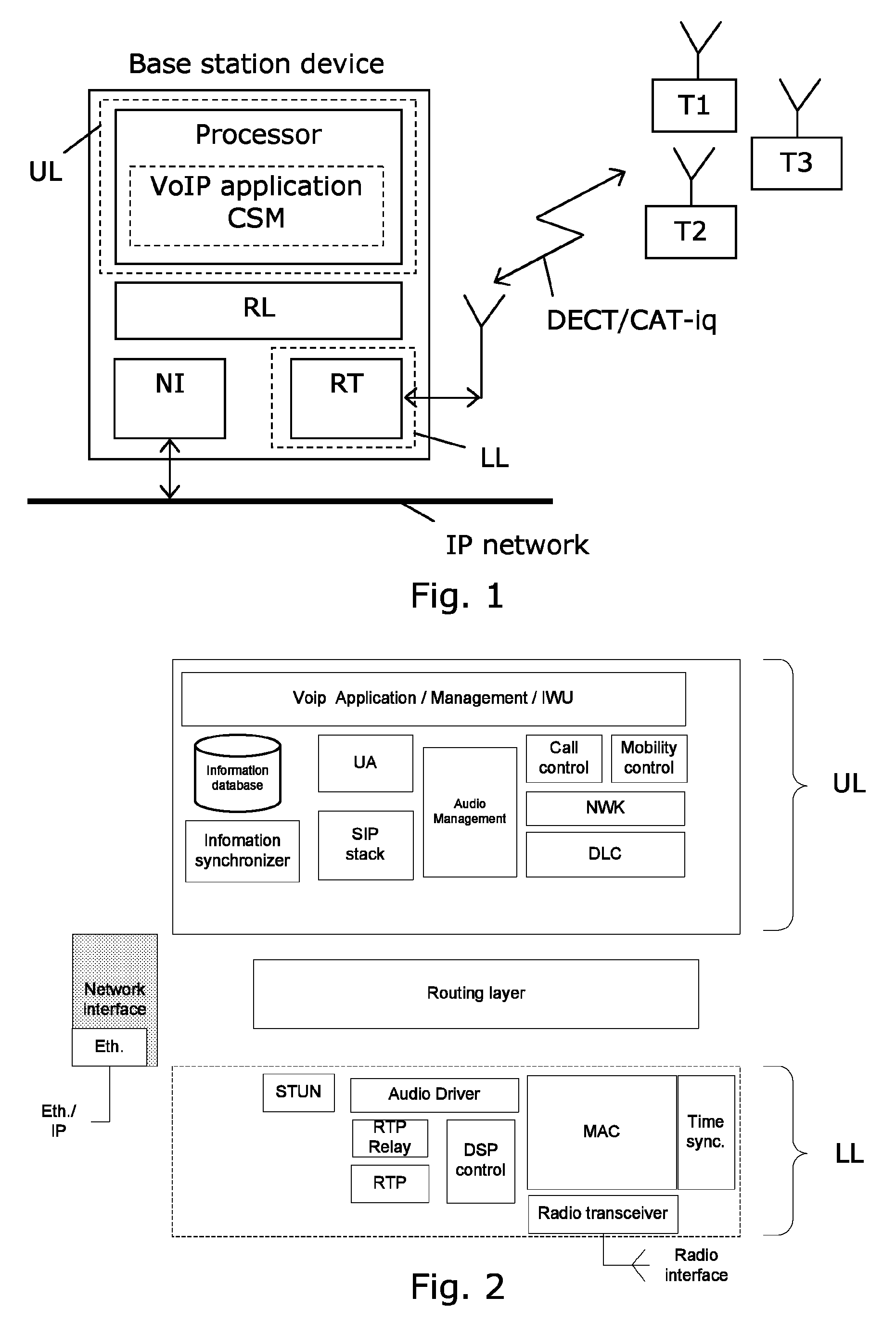 Scalable wireless multicell VoIP architecture