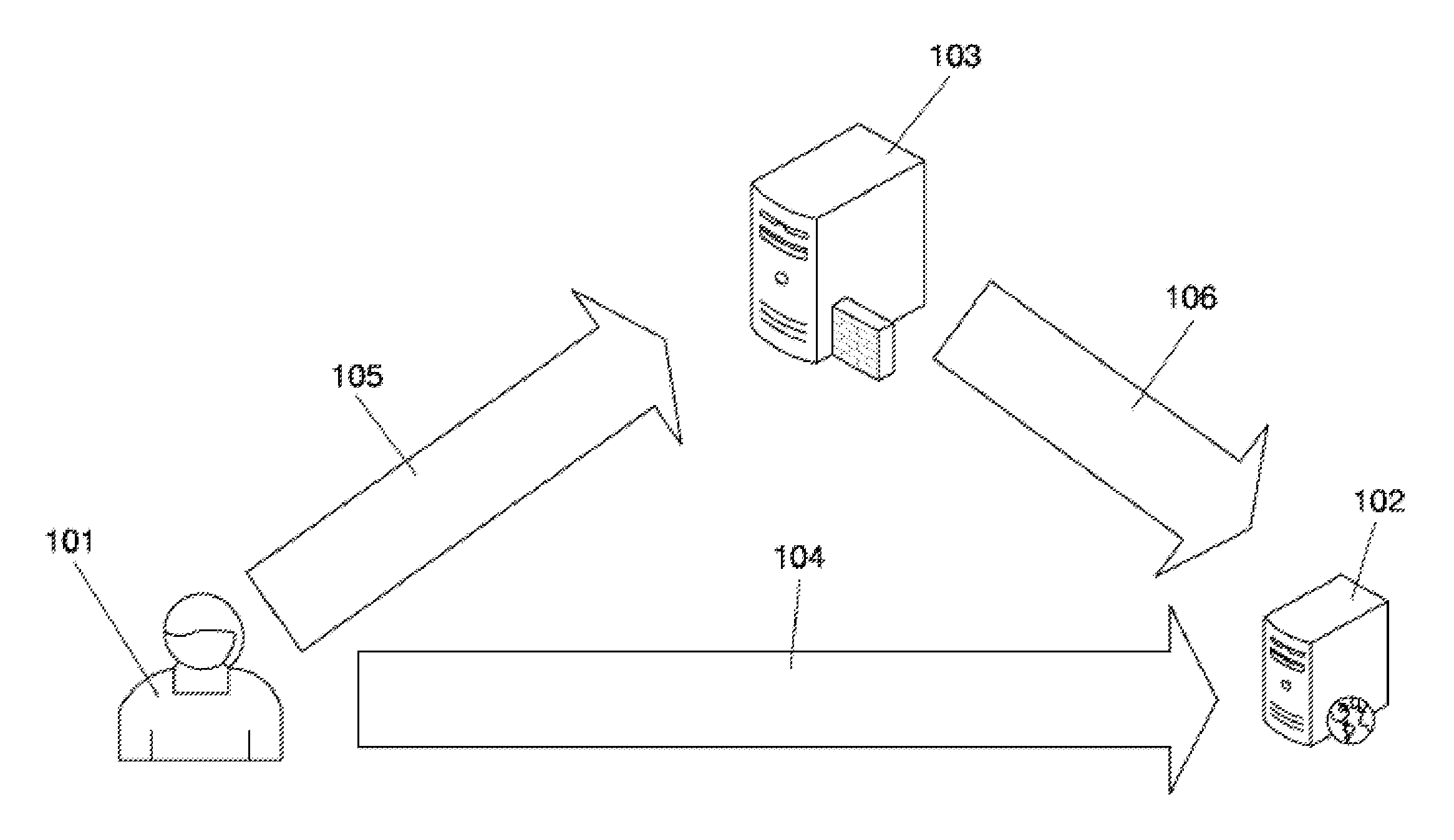 System and method for generating trust among data network users