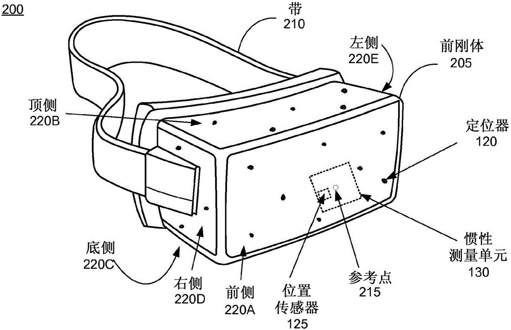 Calibration of virtual reality systems