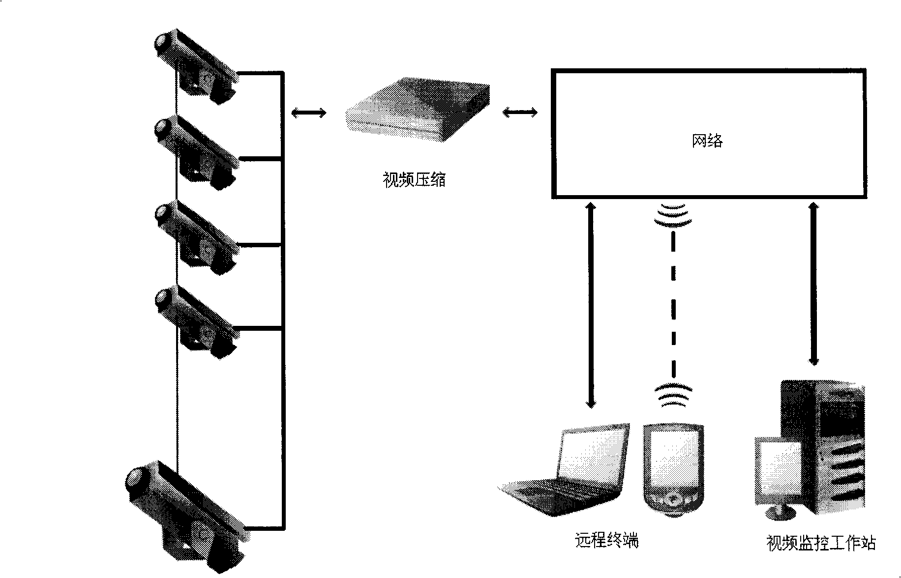 Method for monitoring instruction based on computer vision