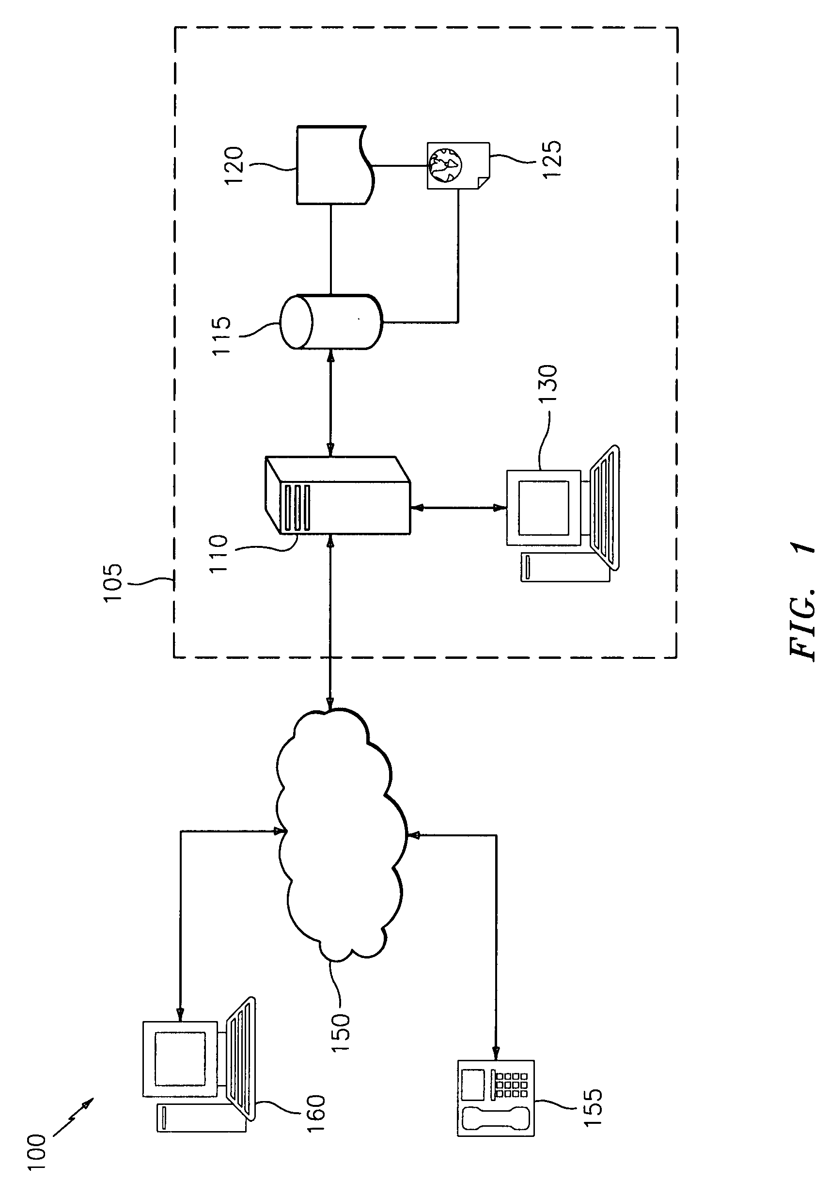 Systems, methods, website and computer products for service ticket consolidation and display