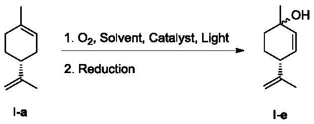 Method for continuously preparing cannabidiol intermediate through green photooxidation