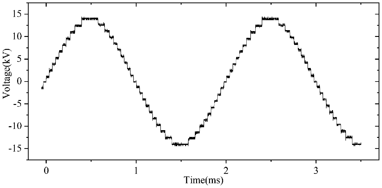 High-voltage and high-frequency waveform generator