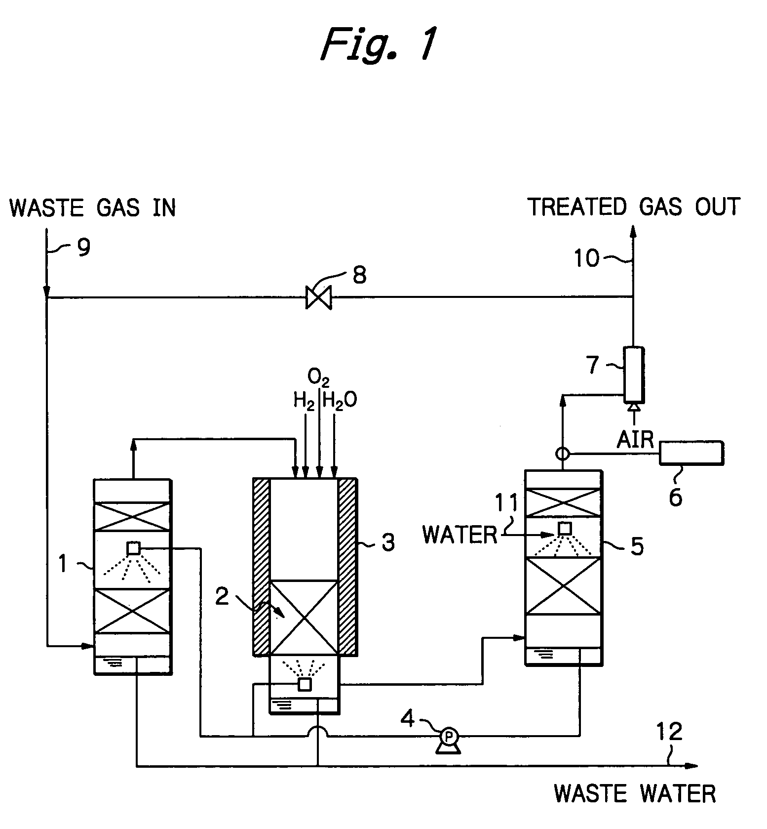Method and apparatus for treating a waste gas containing fluorine-containing compounds