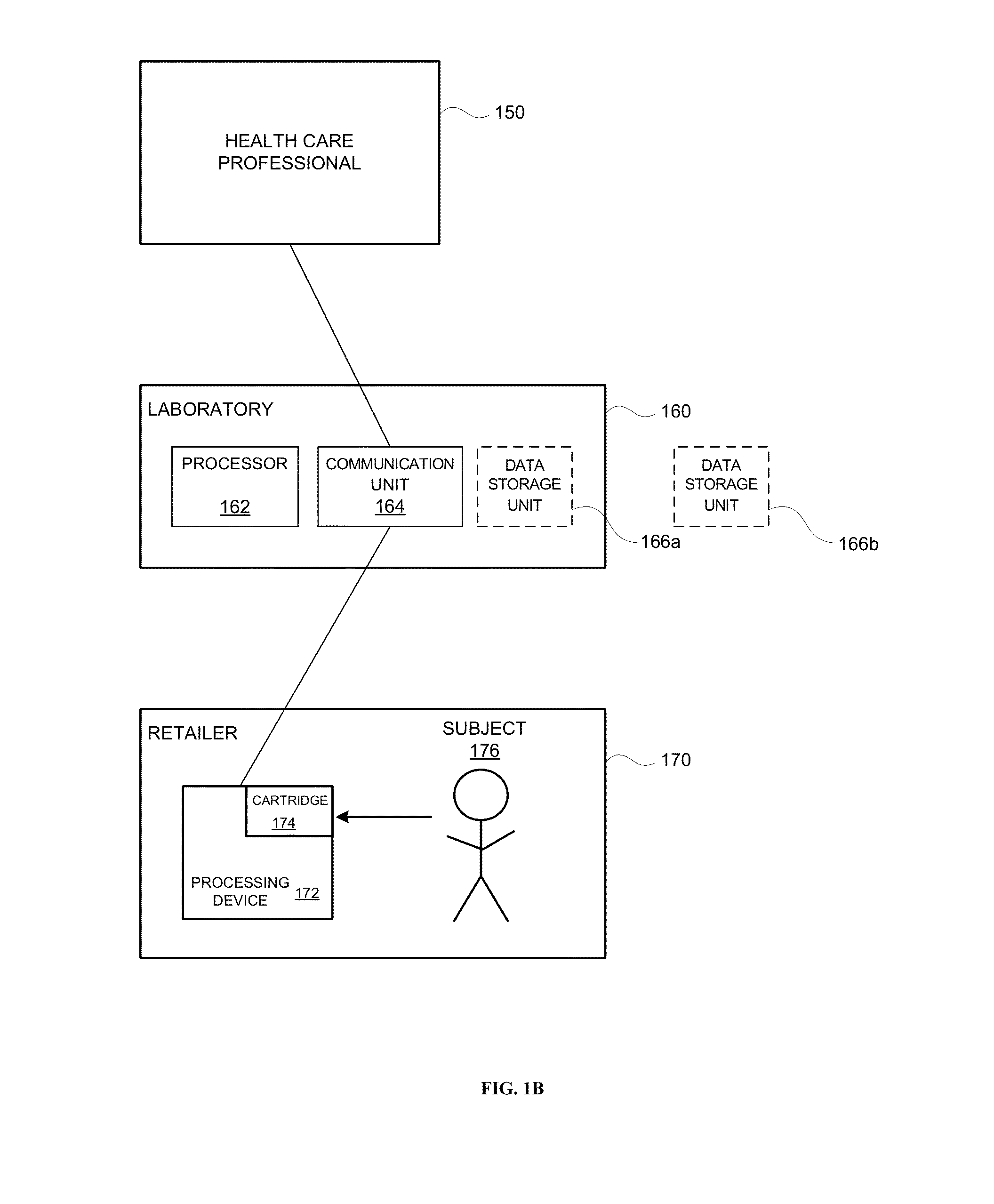 Systems and Methods for Collecting and Transmitting Assay Results