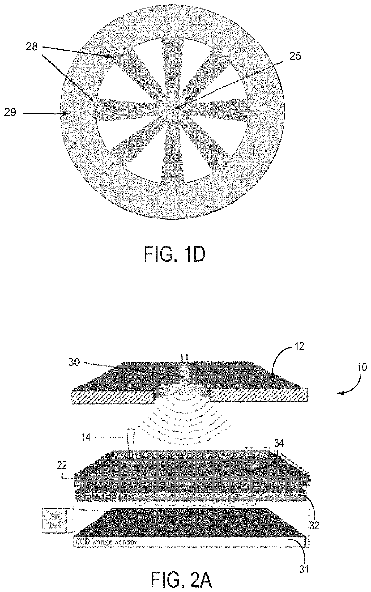 System and method for sperm sorting