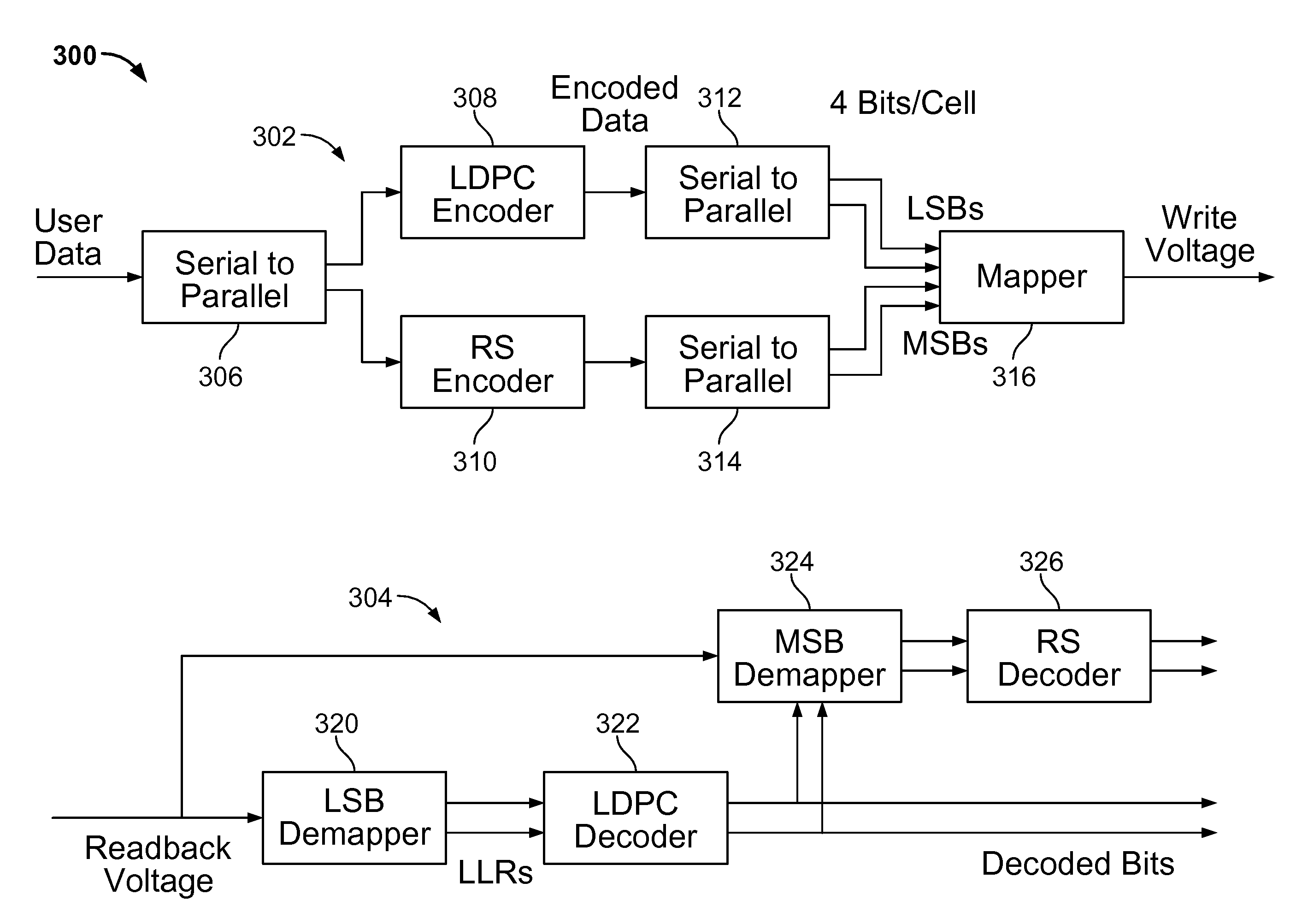 Coding architecture for multi-level NAND flash memory with stuck cells