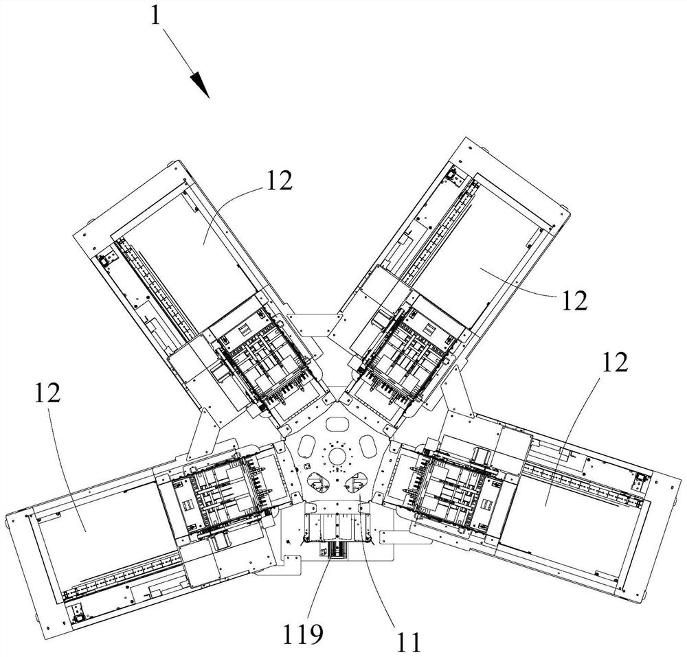 Automatic banknote distribution equipment and automatic banknote distribution method thereof