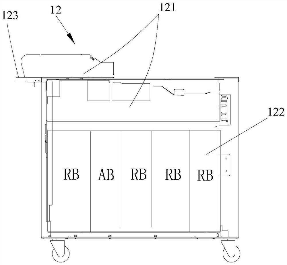 Automatic banknote distribution equipment and automatic banknote distribution method thereof