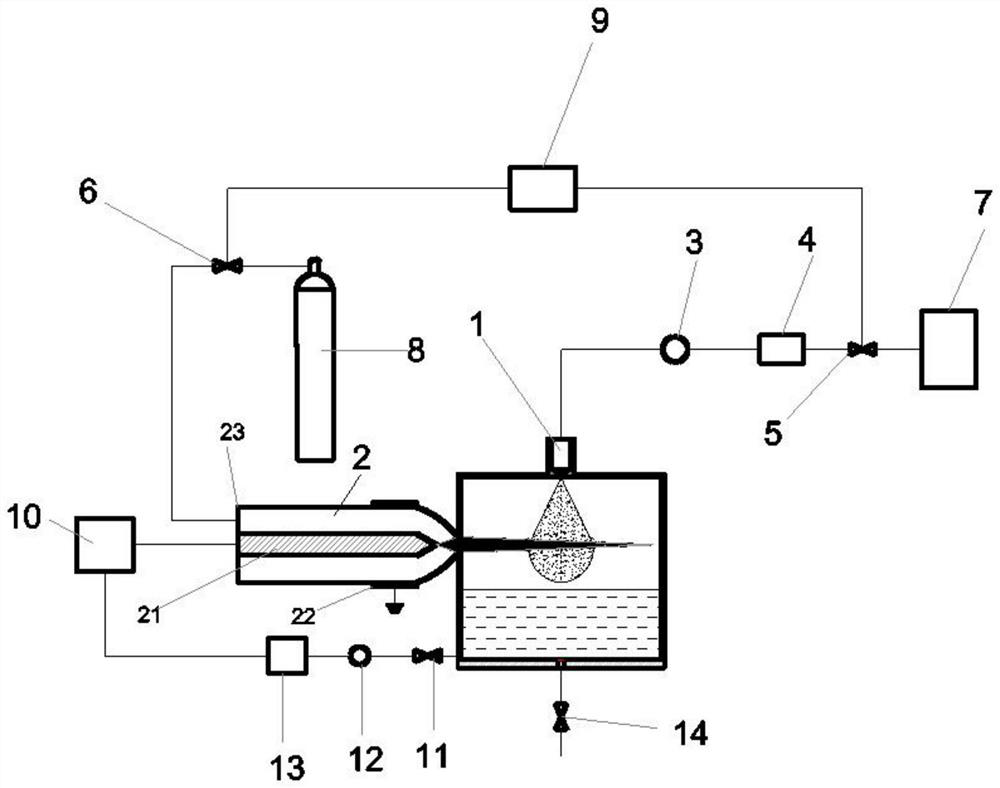 A method for purifying ship ballast wastewater