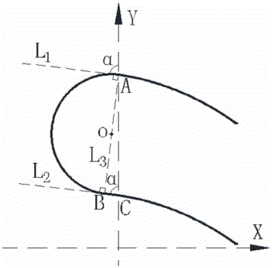 Equiangular-spiral leaf spring