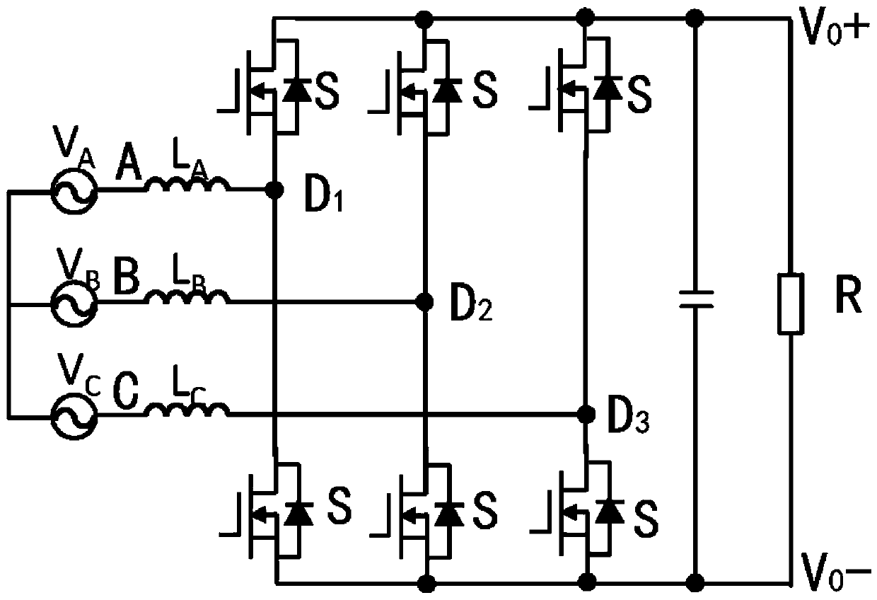 Three-phase inductor and power module