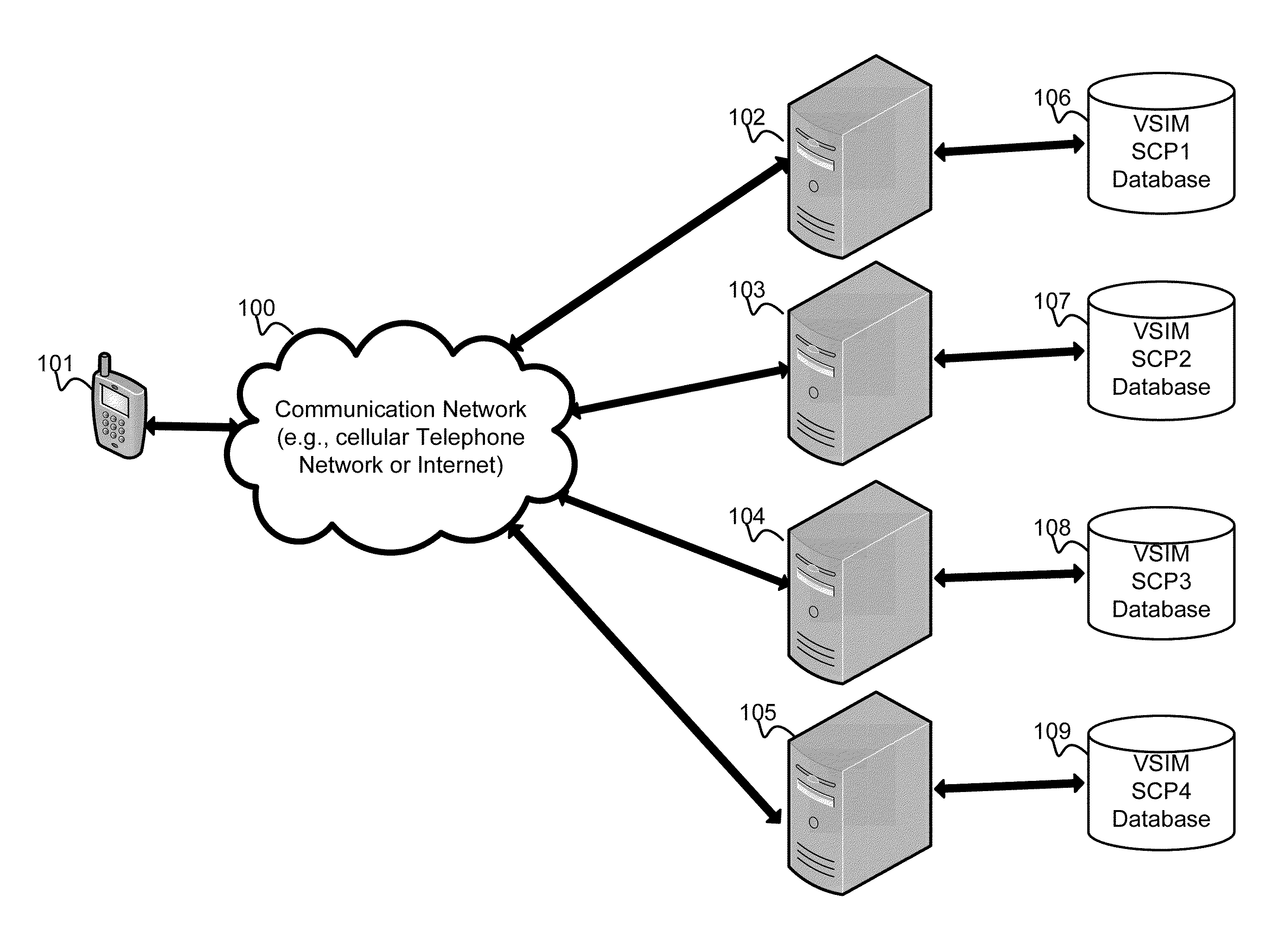 Method and apparatus for updating rules governing the switching of virtual sim service contracts