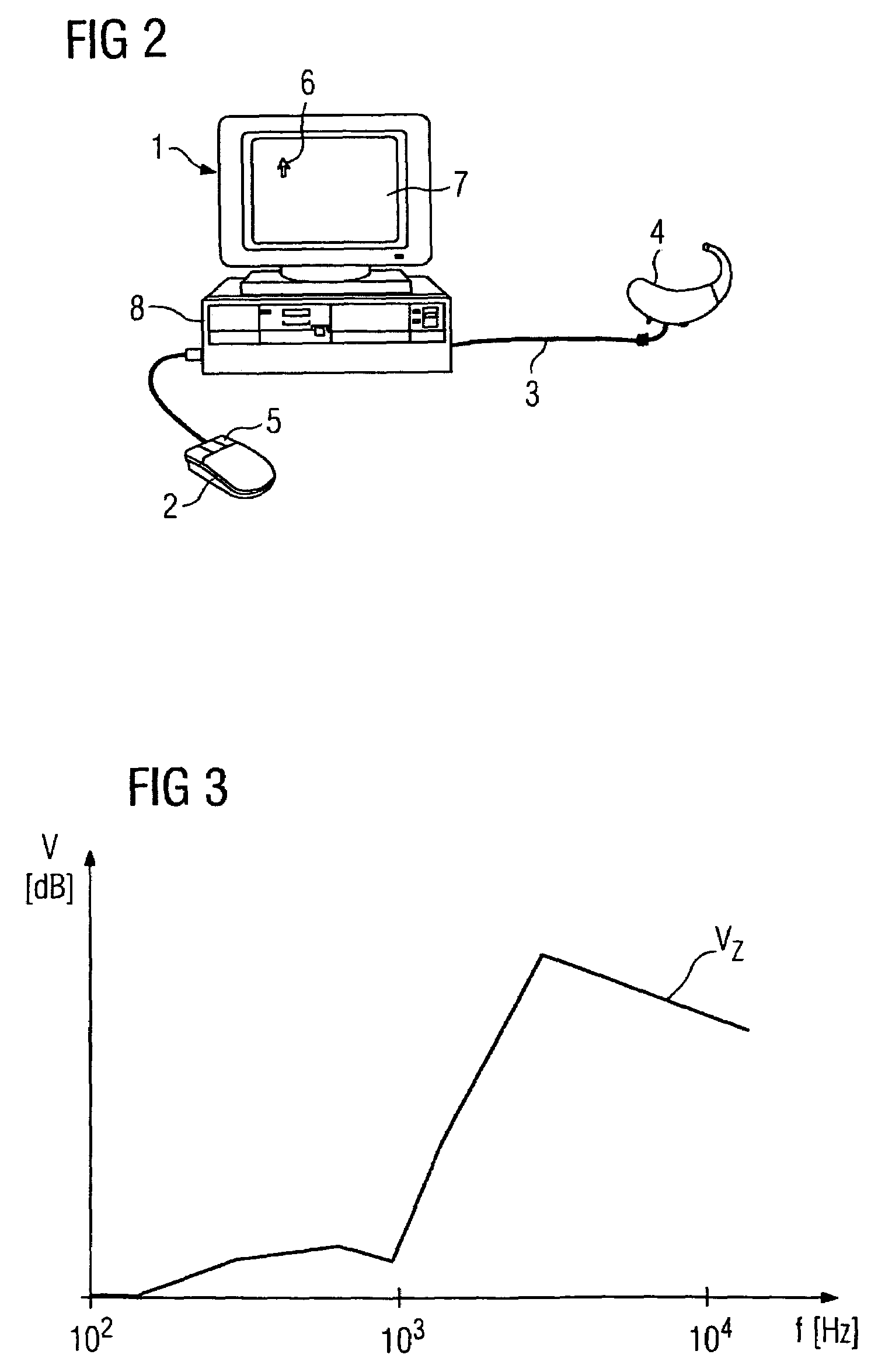 Automatic gain adjustment for a hearing aid device