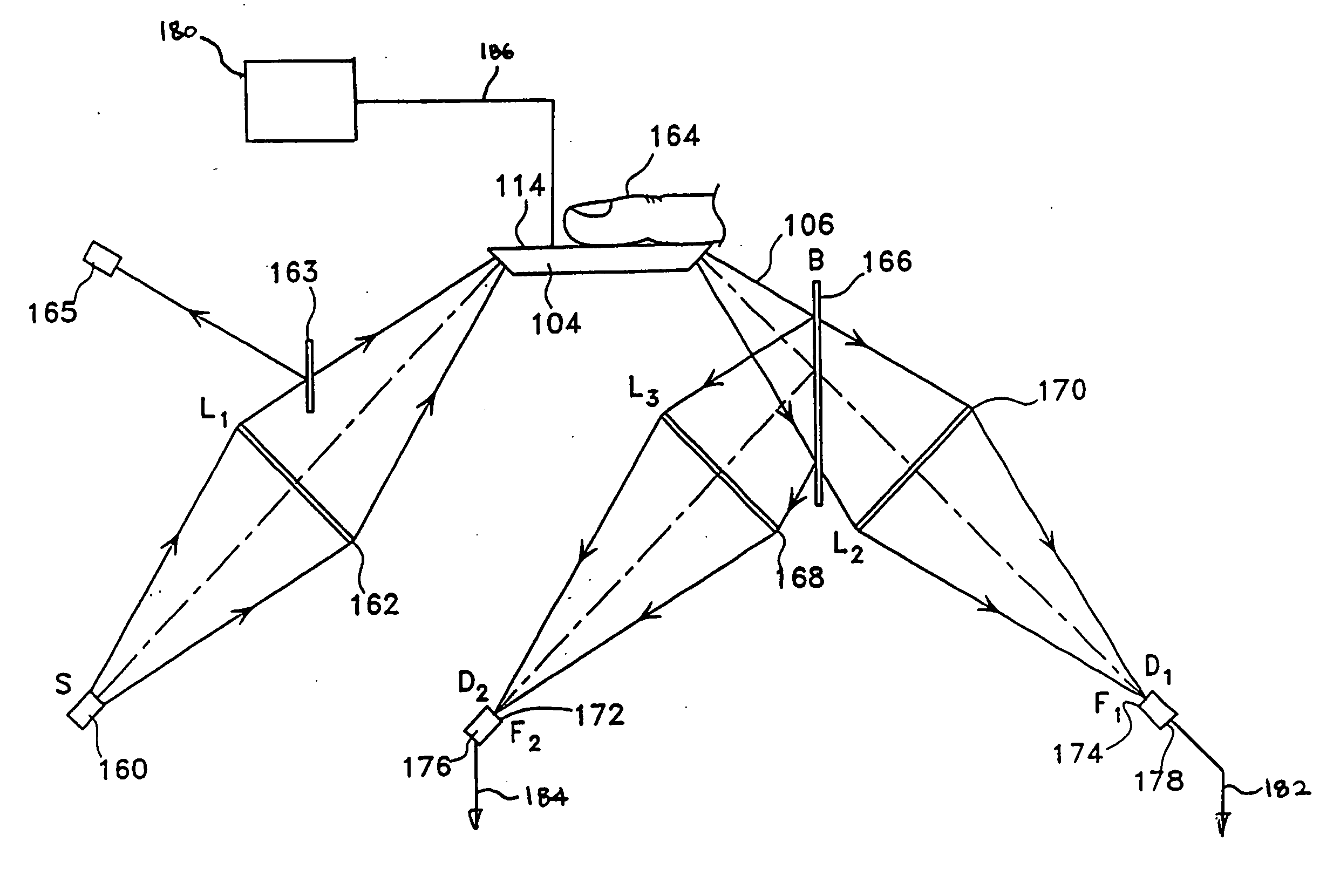 Integrated device for non-invasive analyte measurement