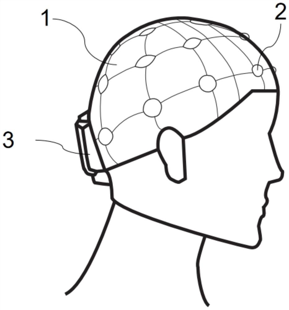 Full-automatic electroencephalogram cap