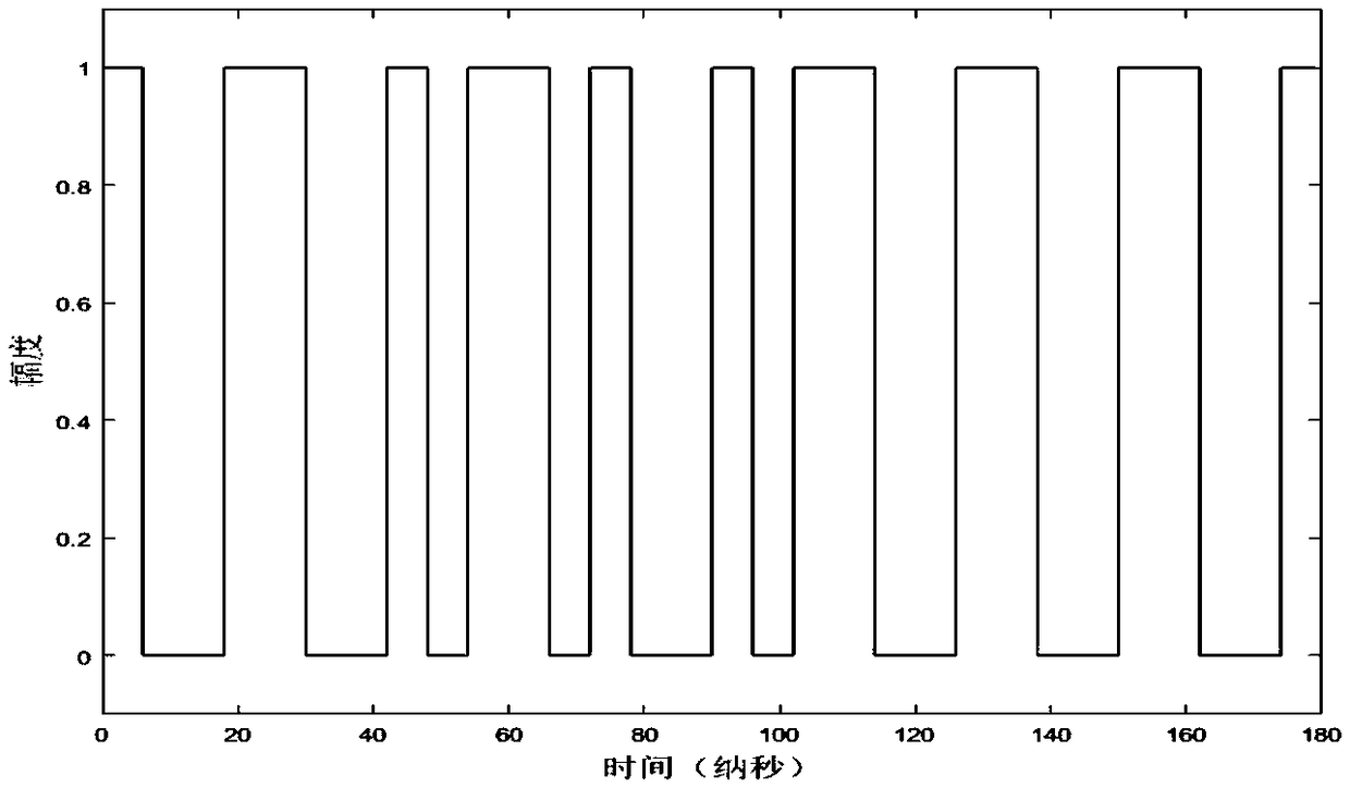 Transmission system based on coupled lasers for chaotic broadcast communication