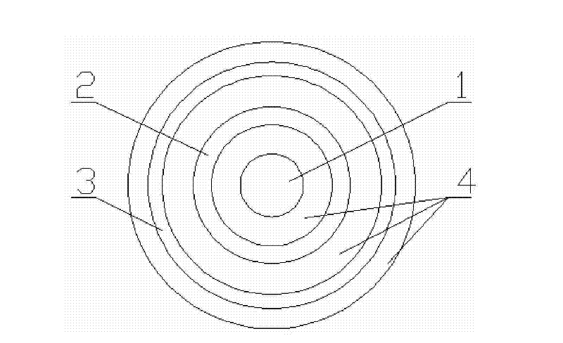 High efficiency gradient dissolution and release fertilizer and production method