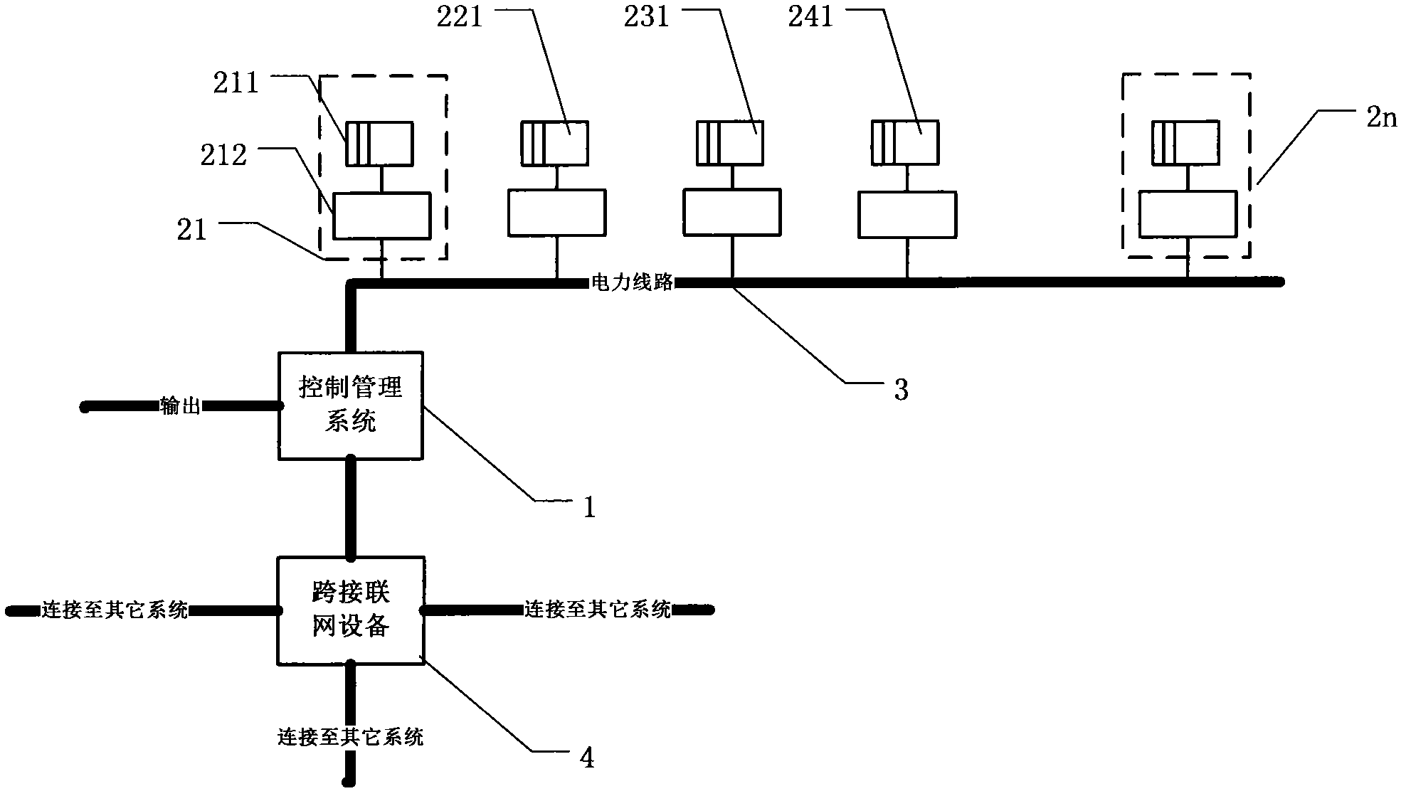 Distributed power station system