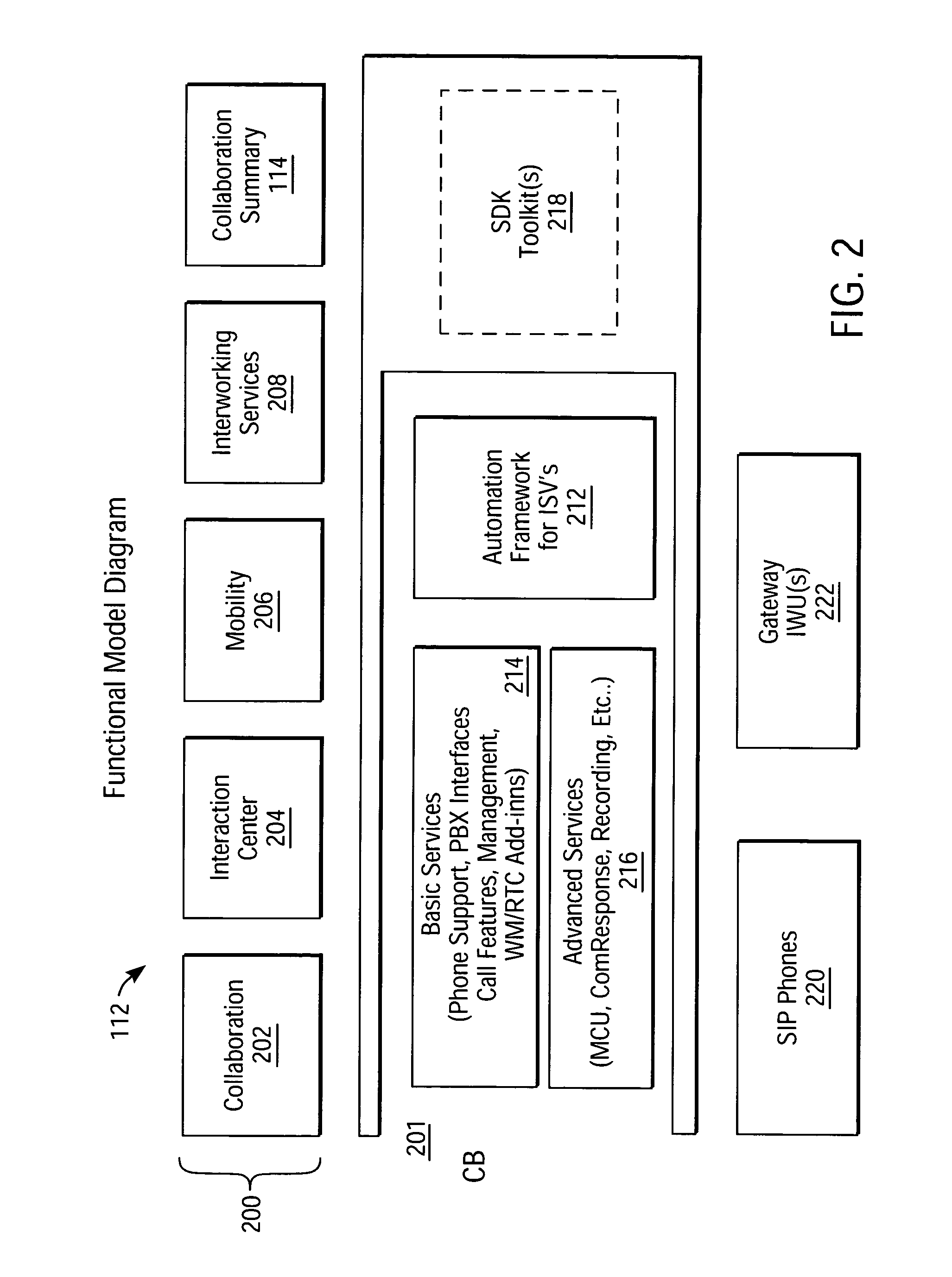 System and method for collaboration summarization playback