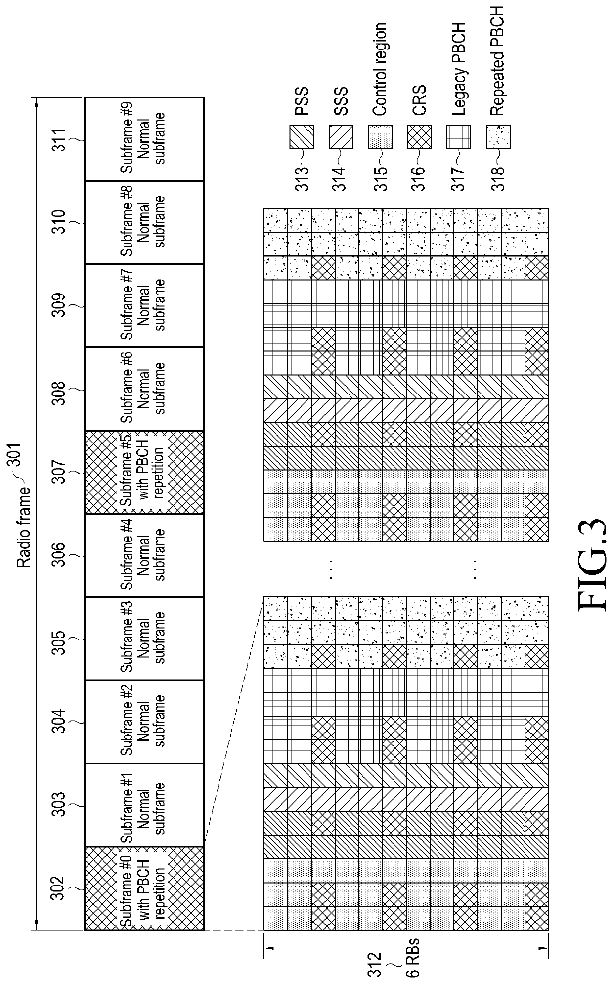 Method and device for receiving broadcast information in communication system