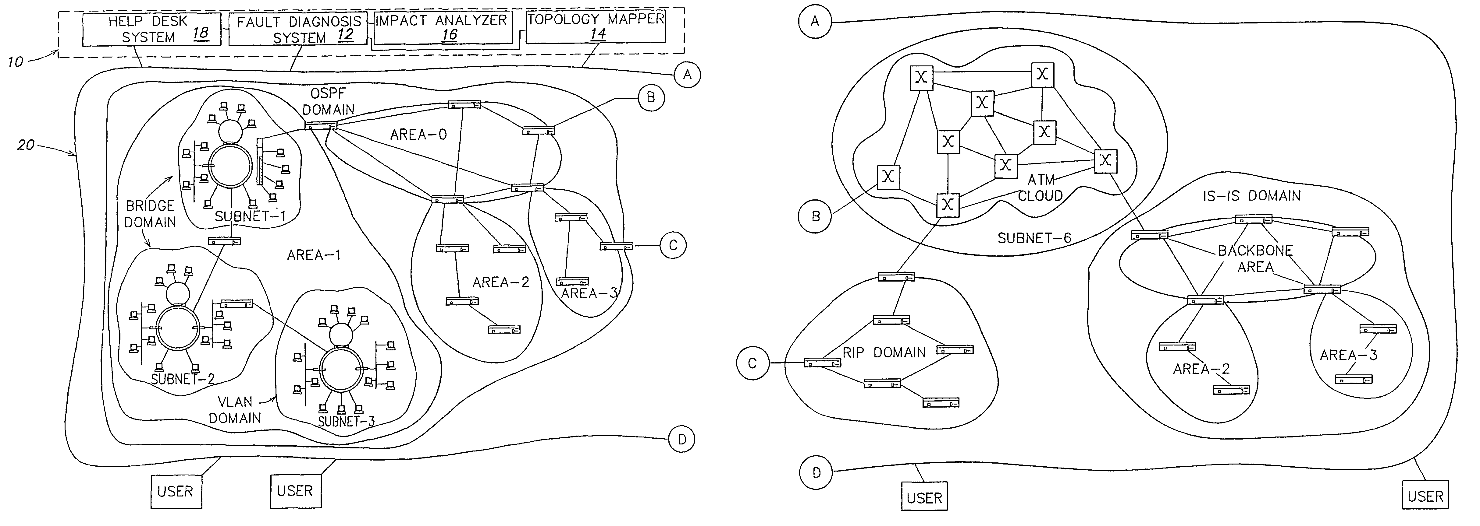 Systems and methods for constructing multi-layer topological models of computer networks