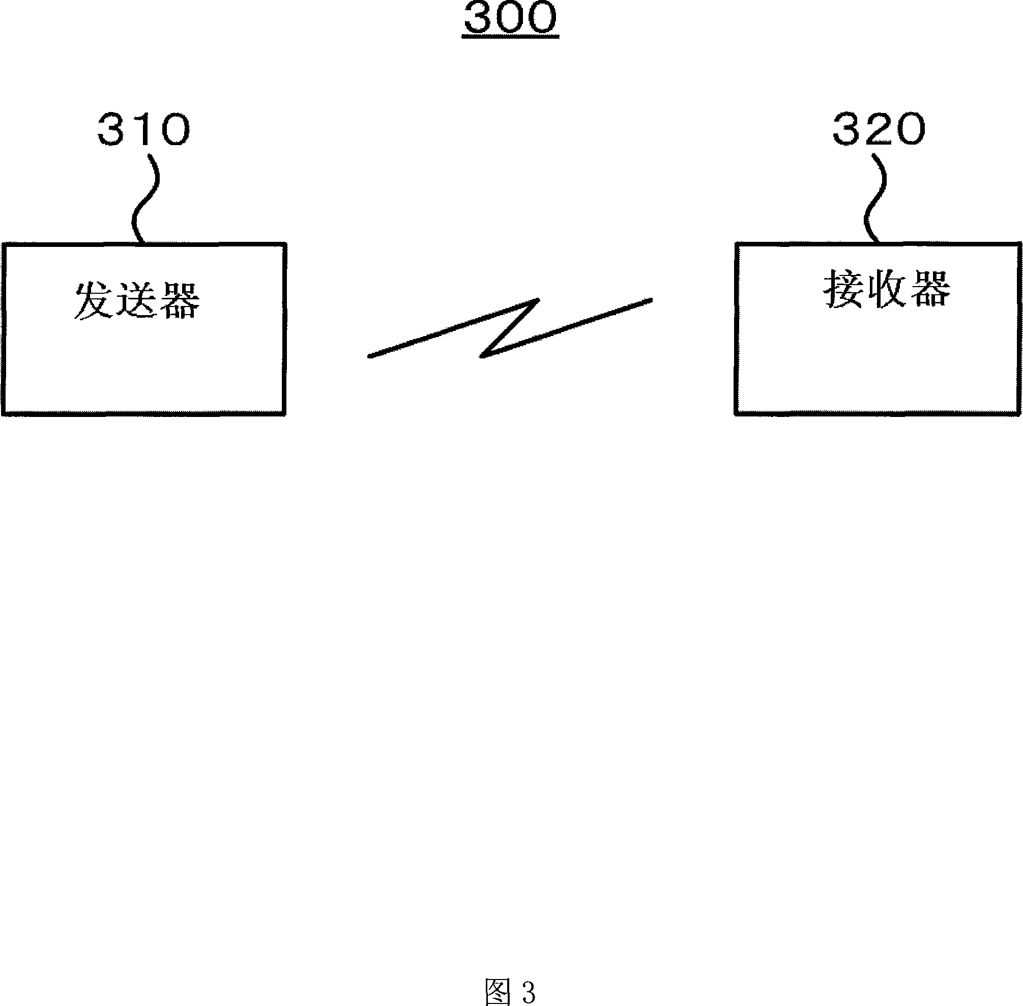Space recognition method and apparatus of input device