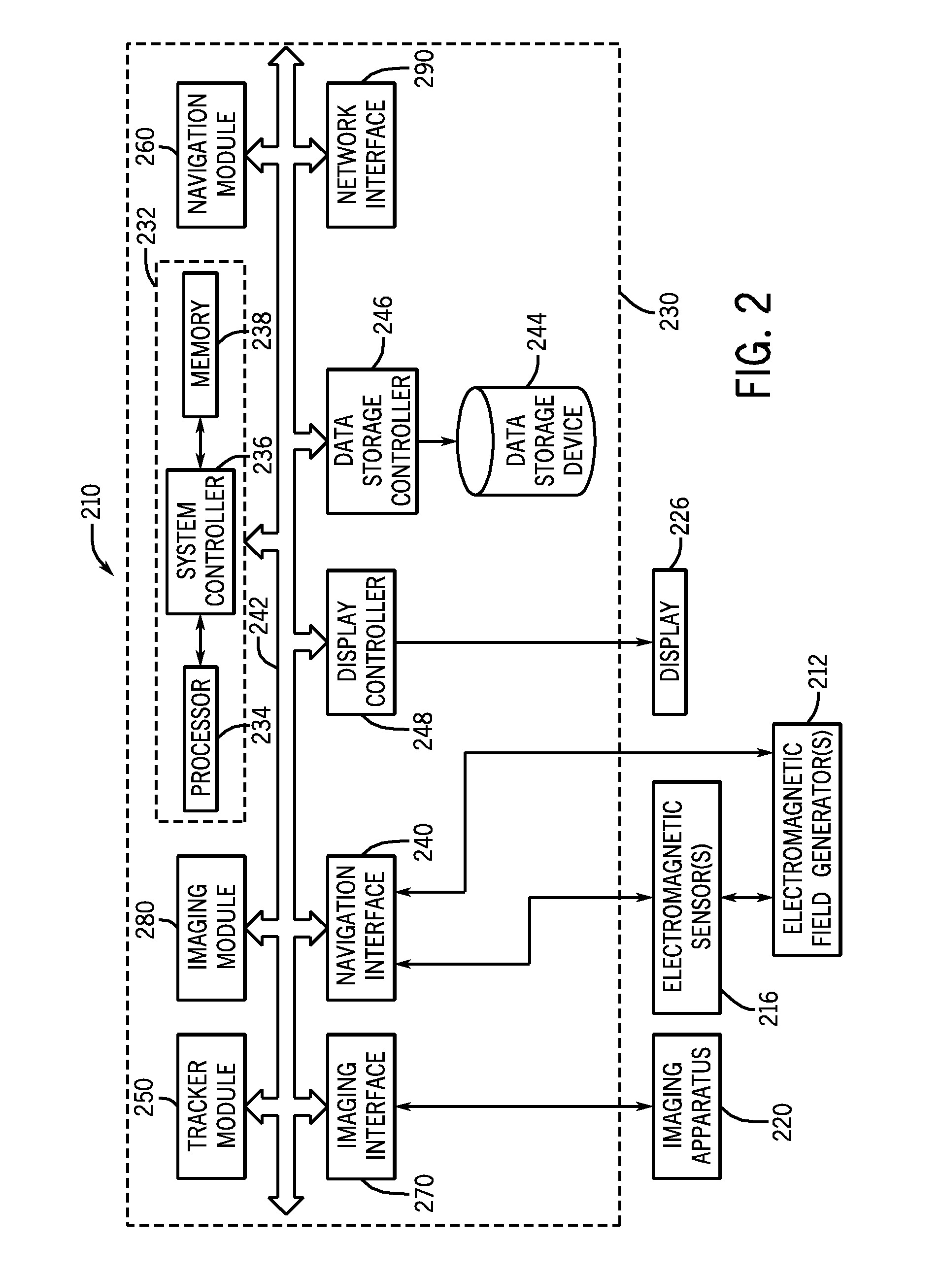 System and method for sharing medical information between image-guided surgery systems