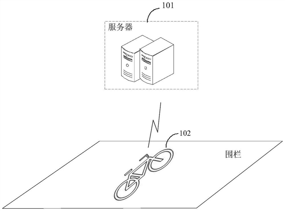 Vehicle column entering detection method and device and electronic equipment