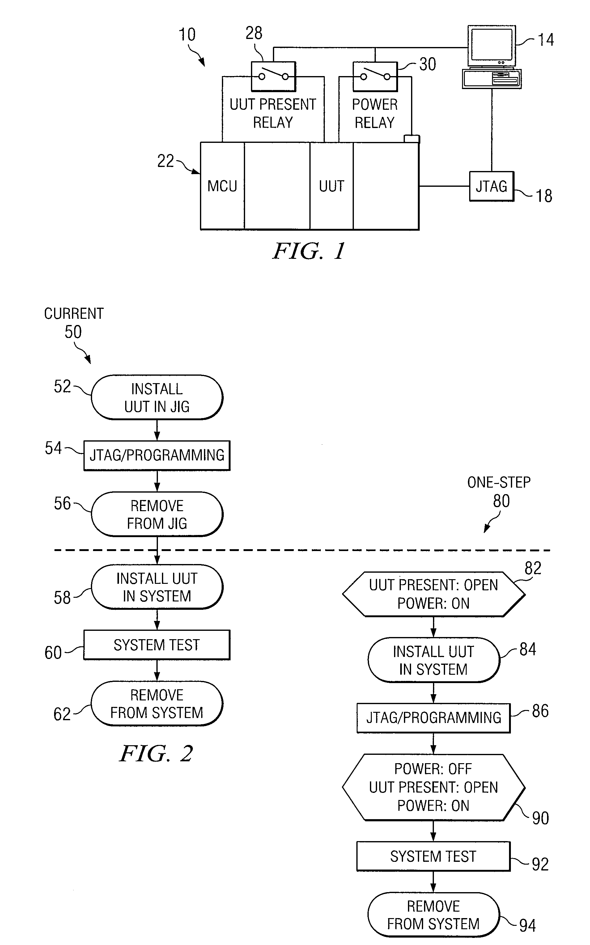 System and Method for Providing a One-Step Testing Architecture