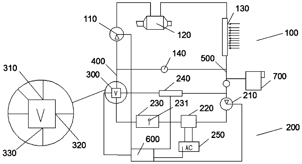 Cooling system and cooling system adjustment method