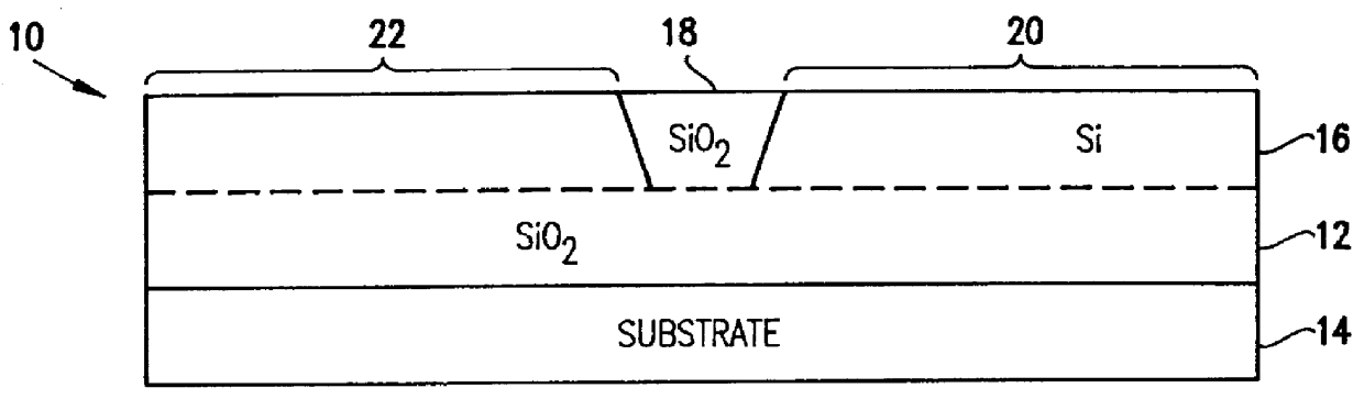 Silicon-on-insulator and CMOS-on-SOI double film fabrication process with a coplanar silicon and isolation layer and adding a second silicon layer on one region