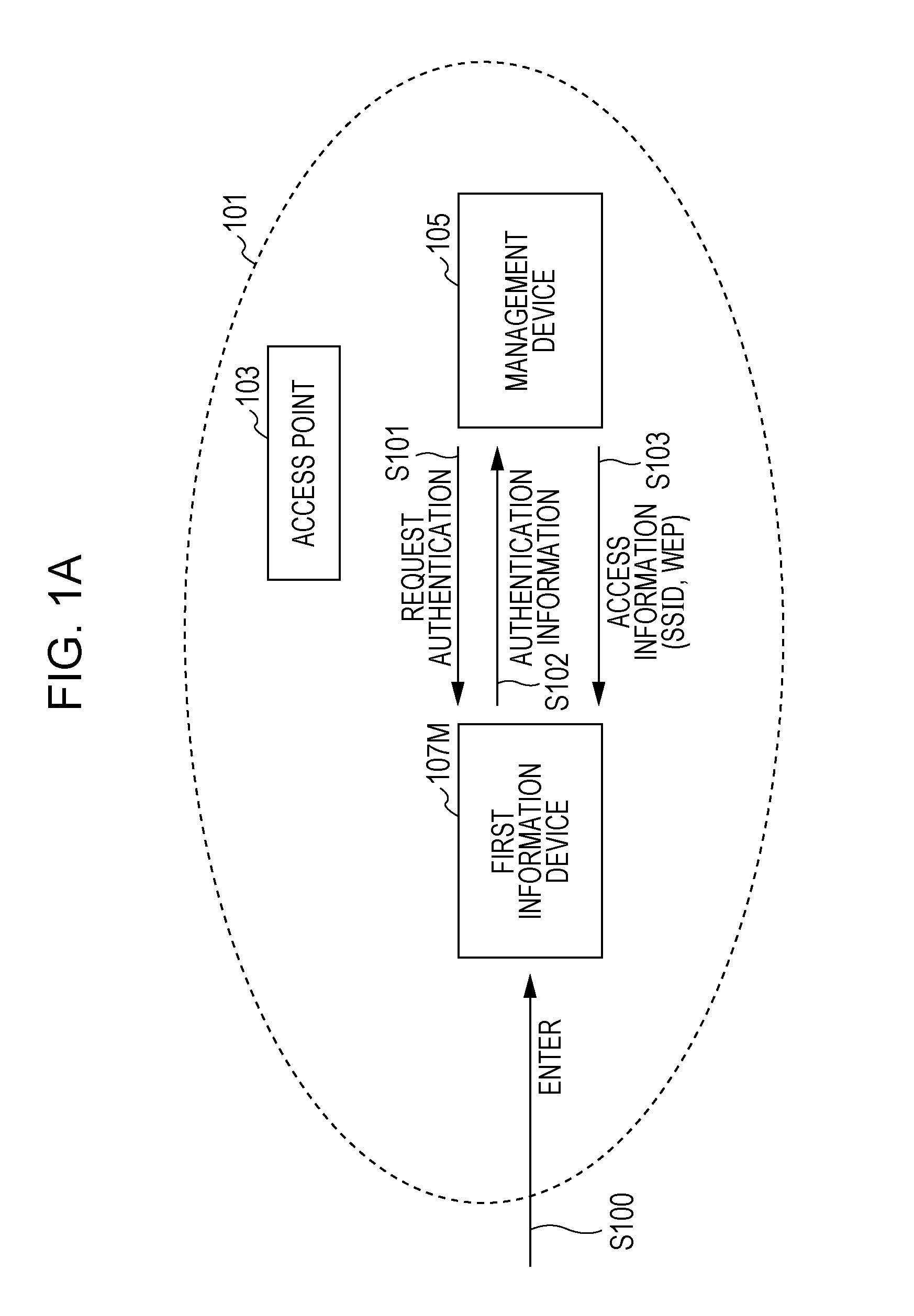 Network access control system and method