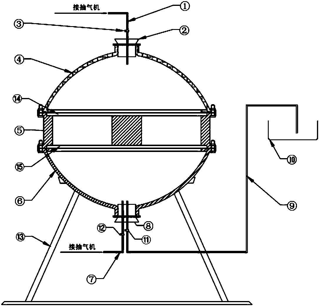 Testing device for preparing saturated soil sample and sample preparation method thereof