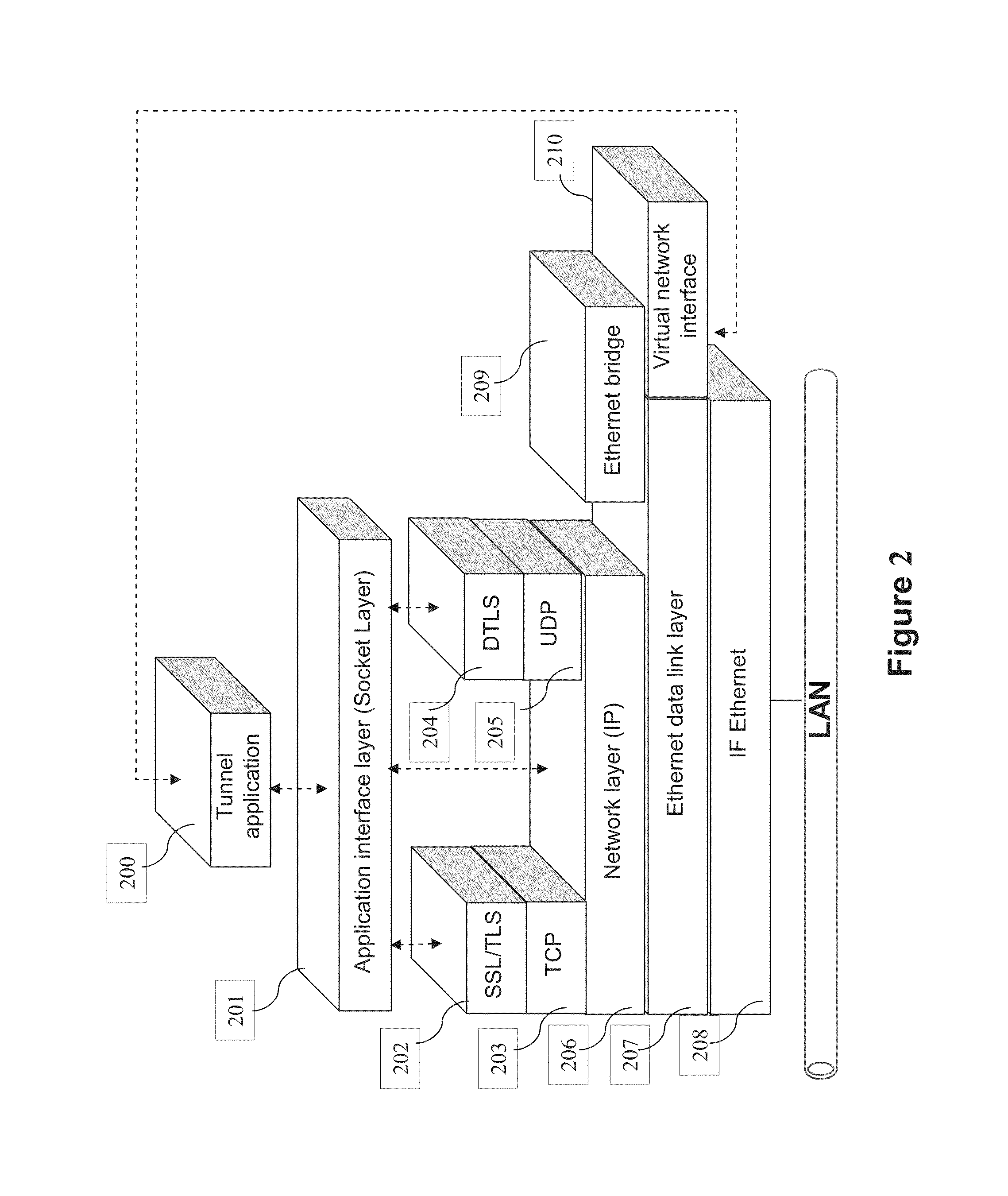 Methods and devices for transmitting a data stream and corresponding computer readable media