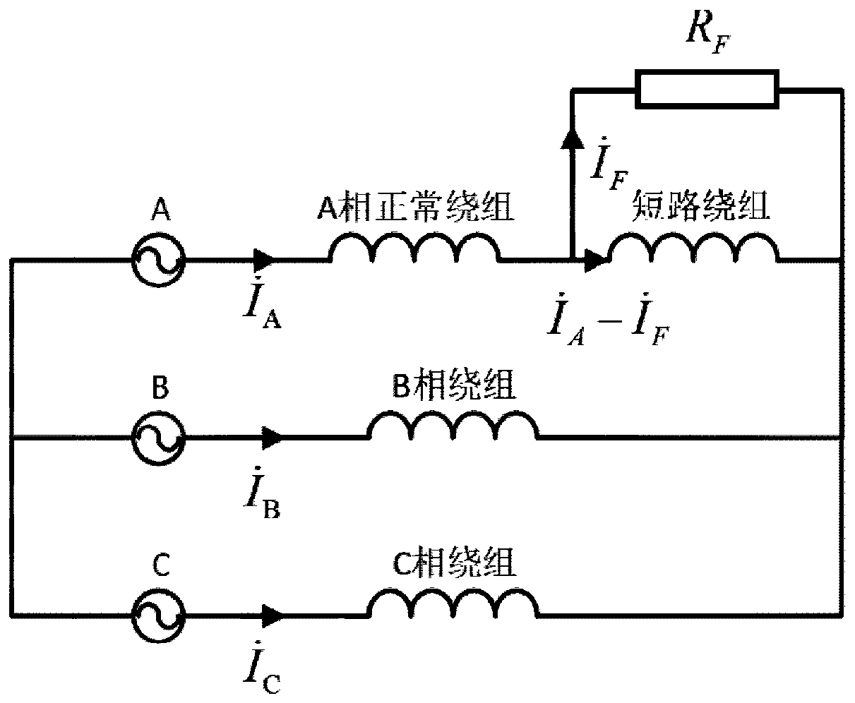 Fault Diagnosis Method of Turn-to-turn Short Circuit of Permanent Magnet Synchronous Motor Based on Magnetic Field Distribution Monitoring
